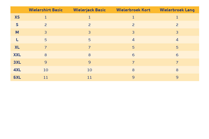 Wielrenbroek lang